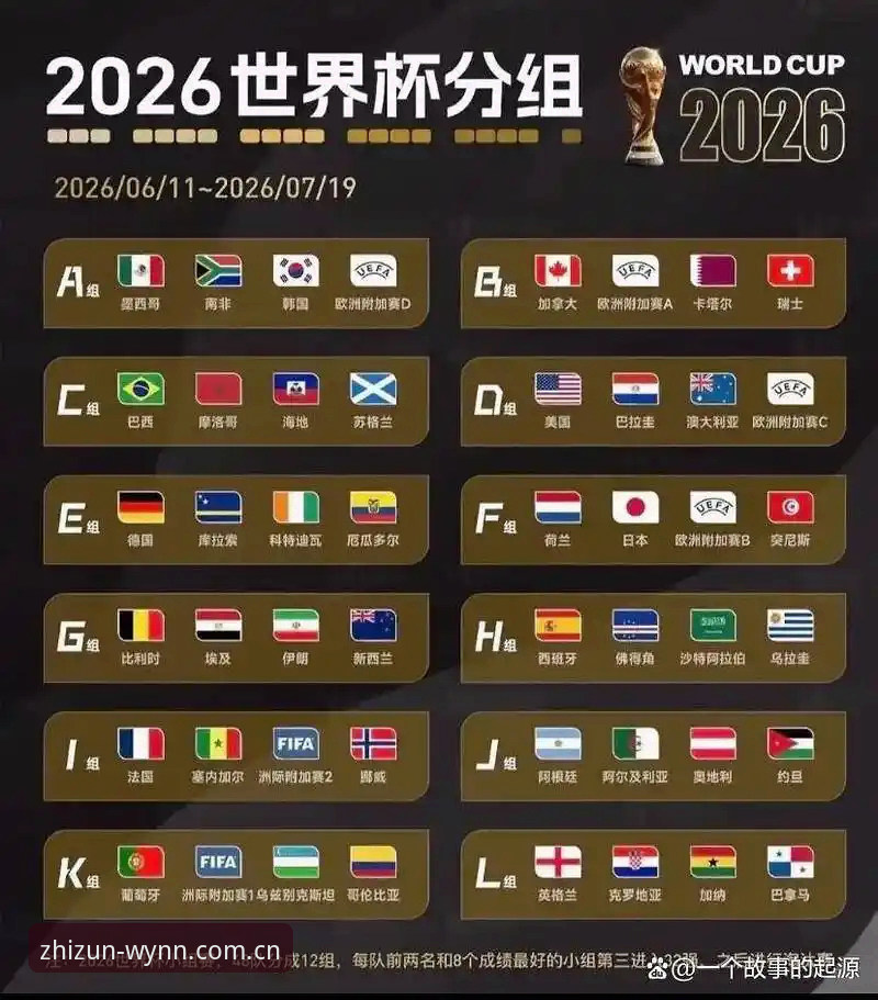 U17世界杯抽签结果全面解析：中国男女足签运深度分析